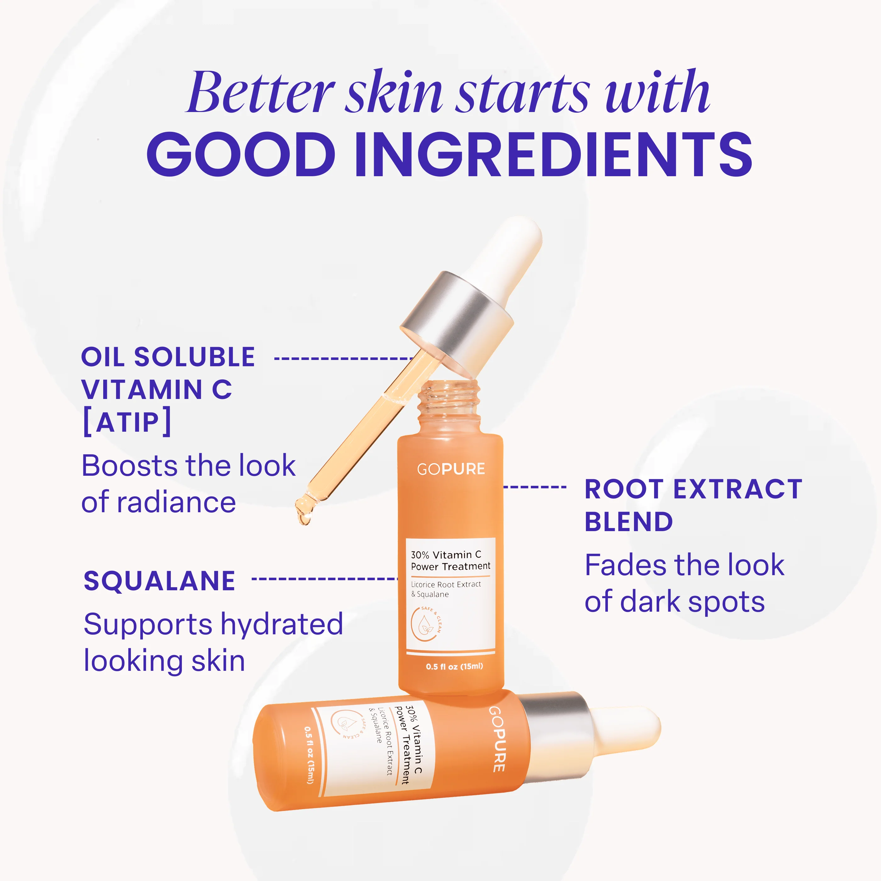 30% Vitamin C Power Treatment - Free Product - Image 3