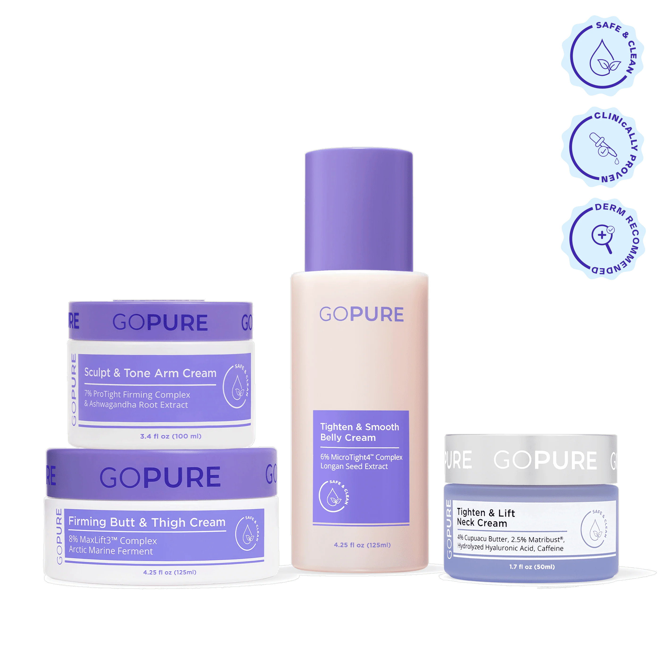 Body Confidence Set
