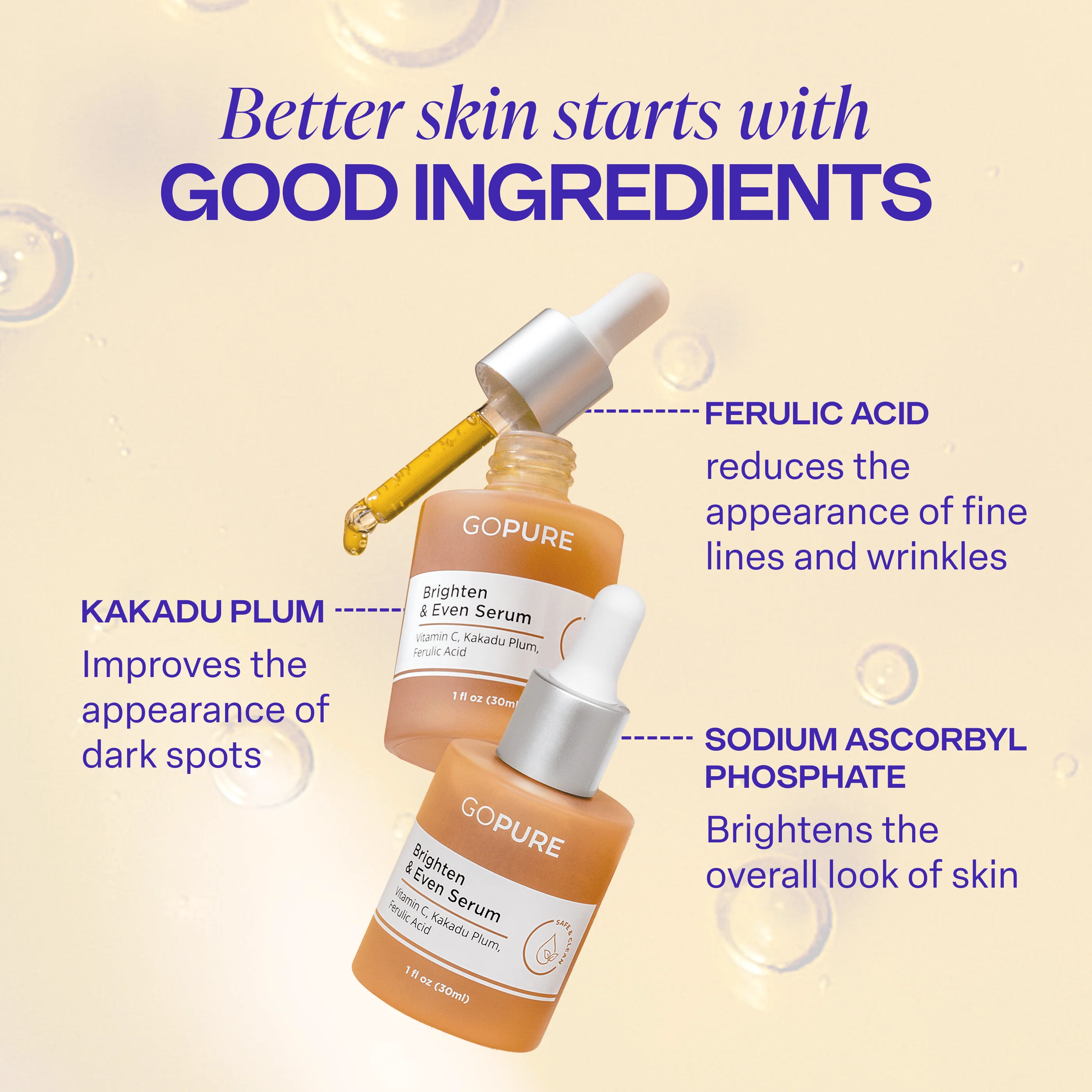 Skincare Essentials Set - Image 4