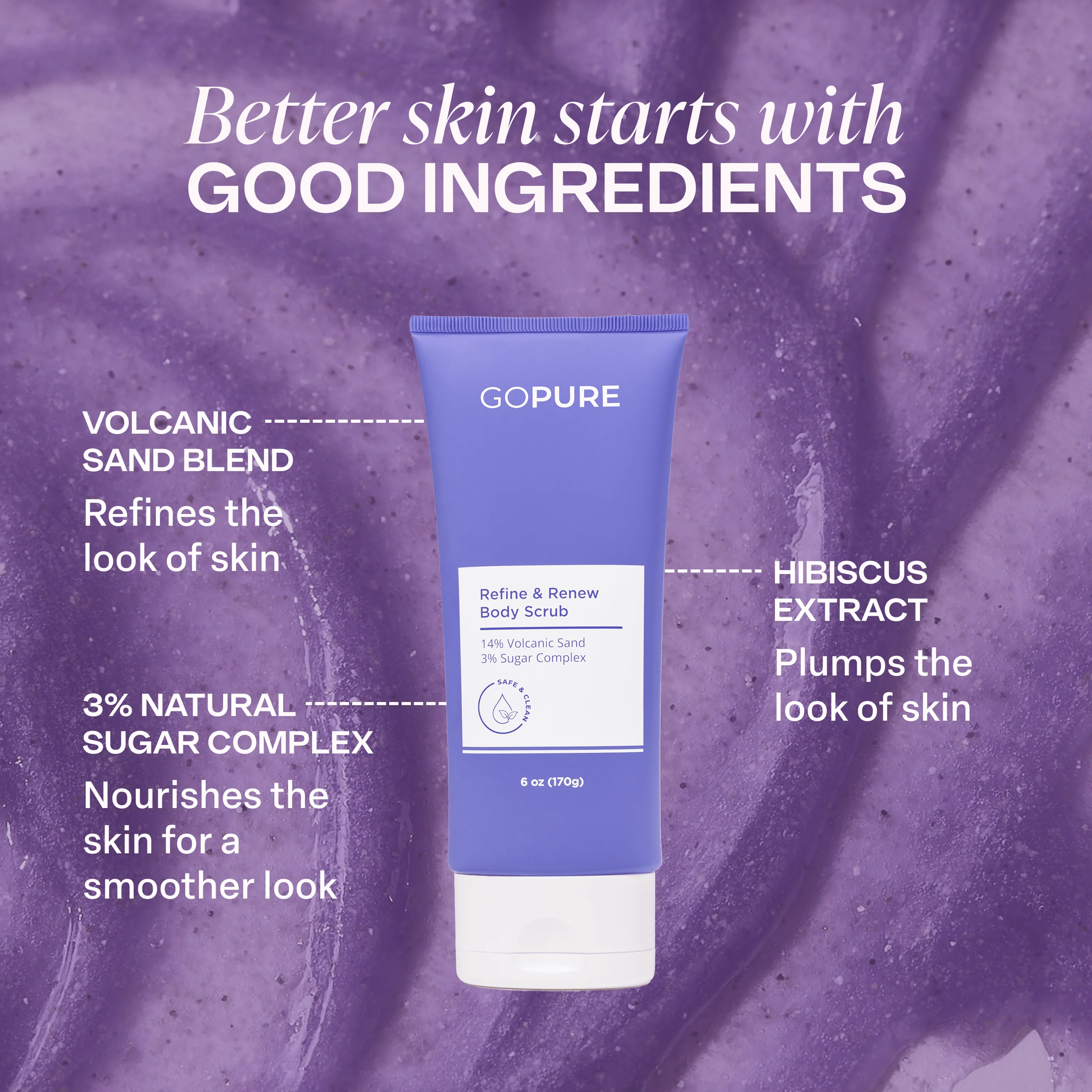 Refine & Renew Body Scrub - Free Gift - Image 5