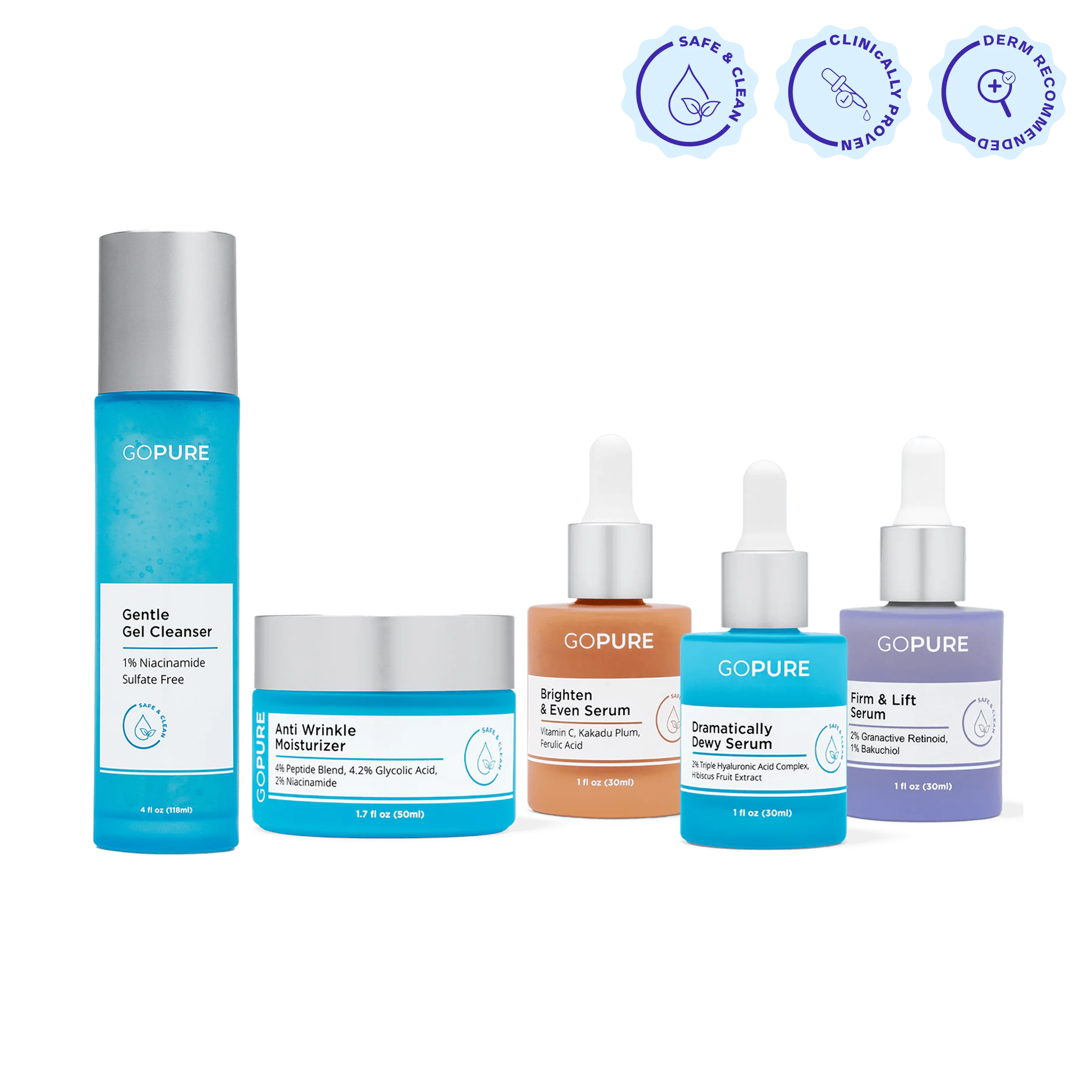 Skincare Essentials Set