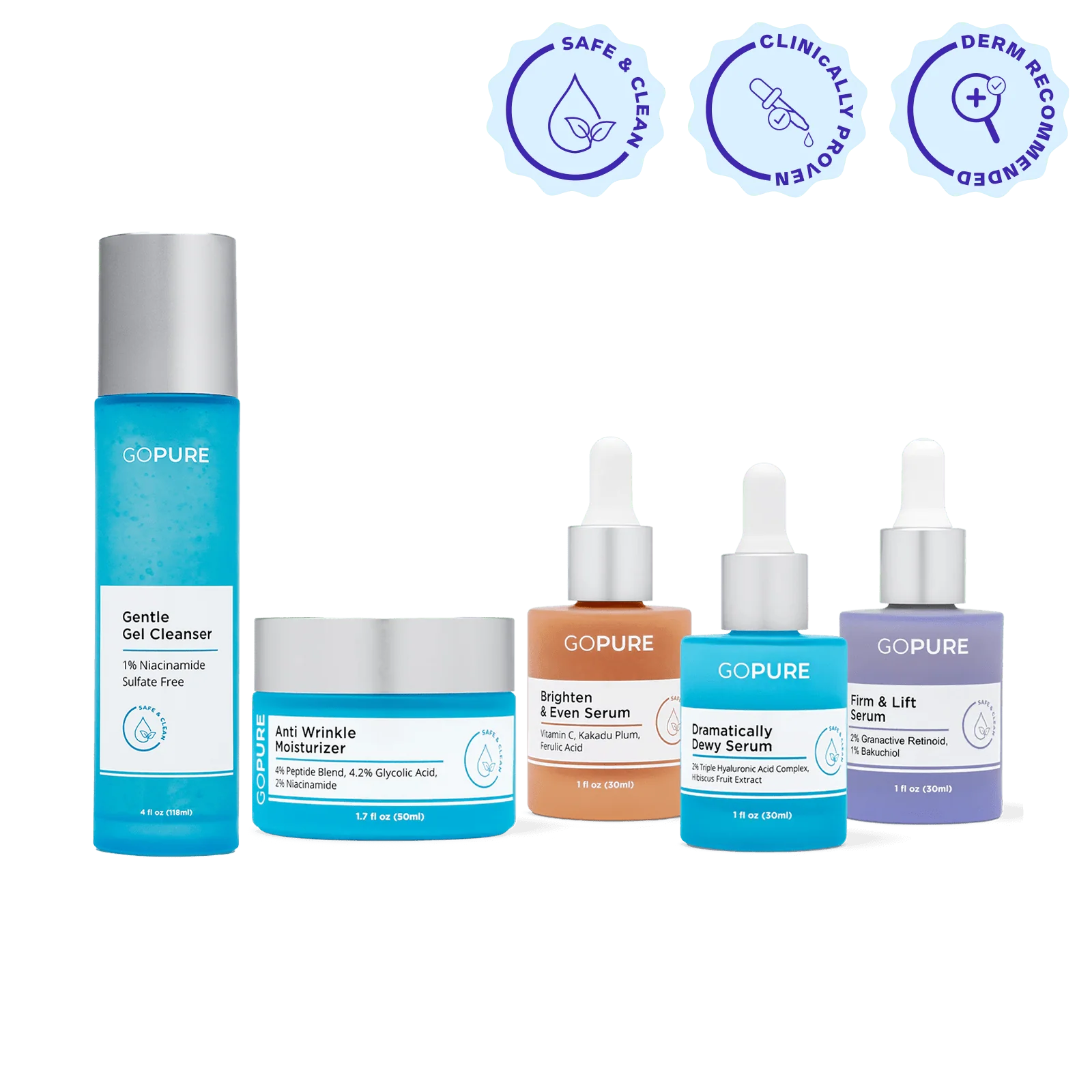 Skincare Essentials Set - Image 2