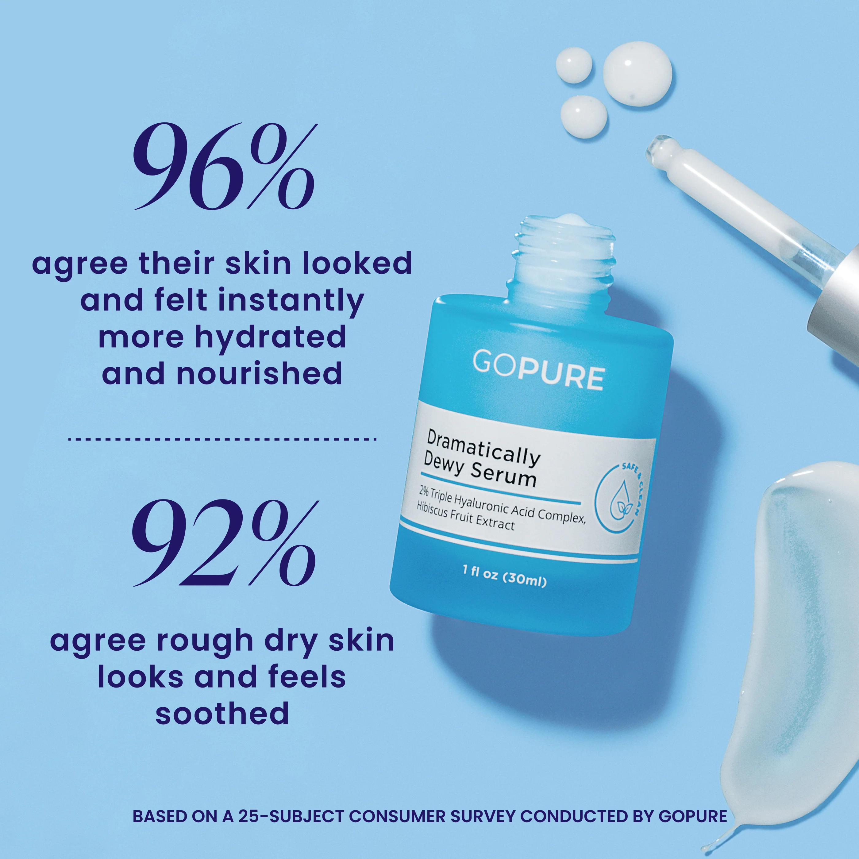 Dramatically Dewy Serum - Image 4