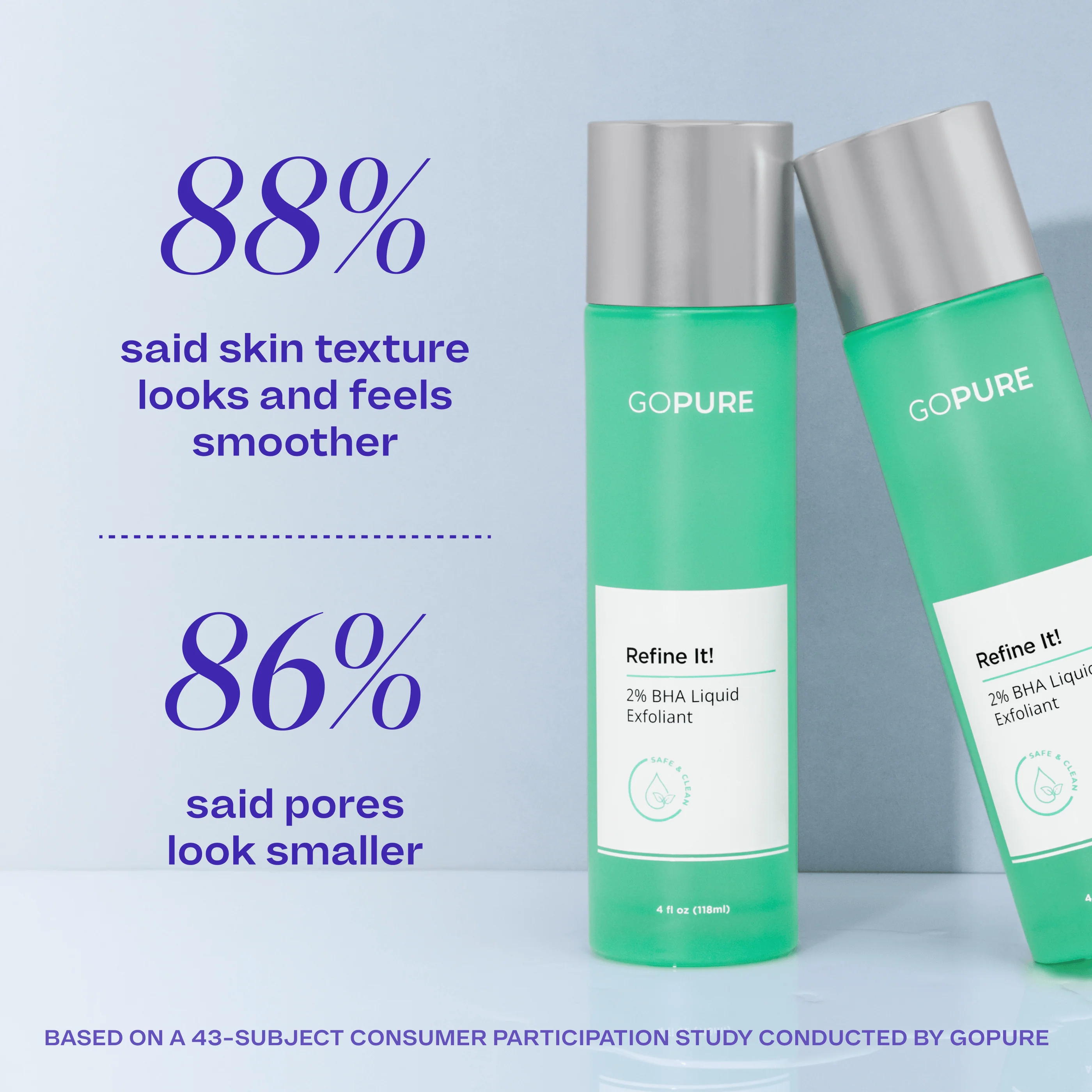 Try Before You Buy - Refine It! BHA Liquid Exfoliant - Image 4