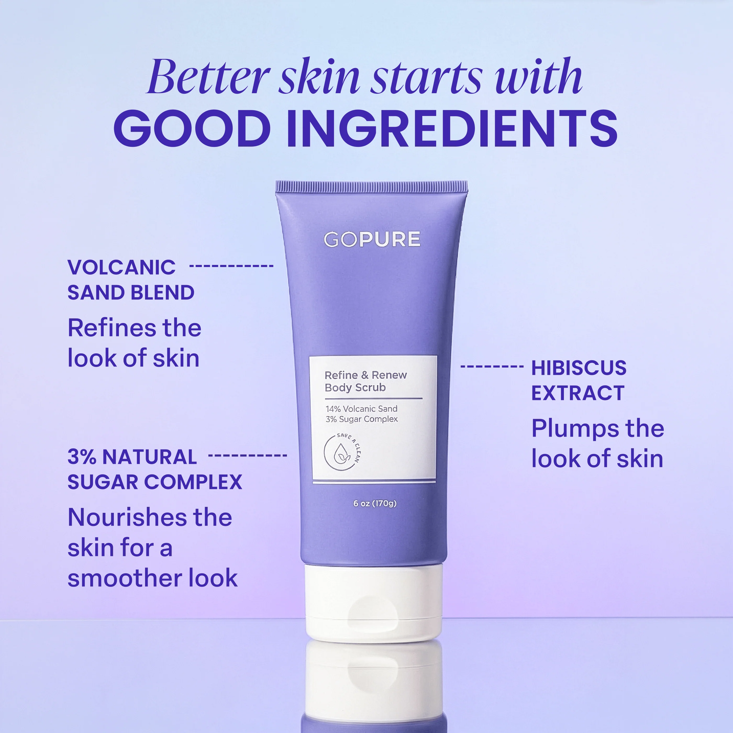 Try Before You Buy - Refine & Renew Body Scrub - Image 5