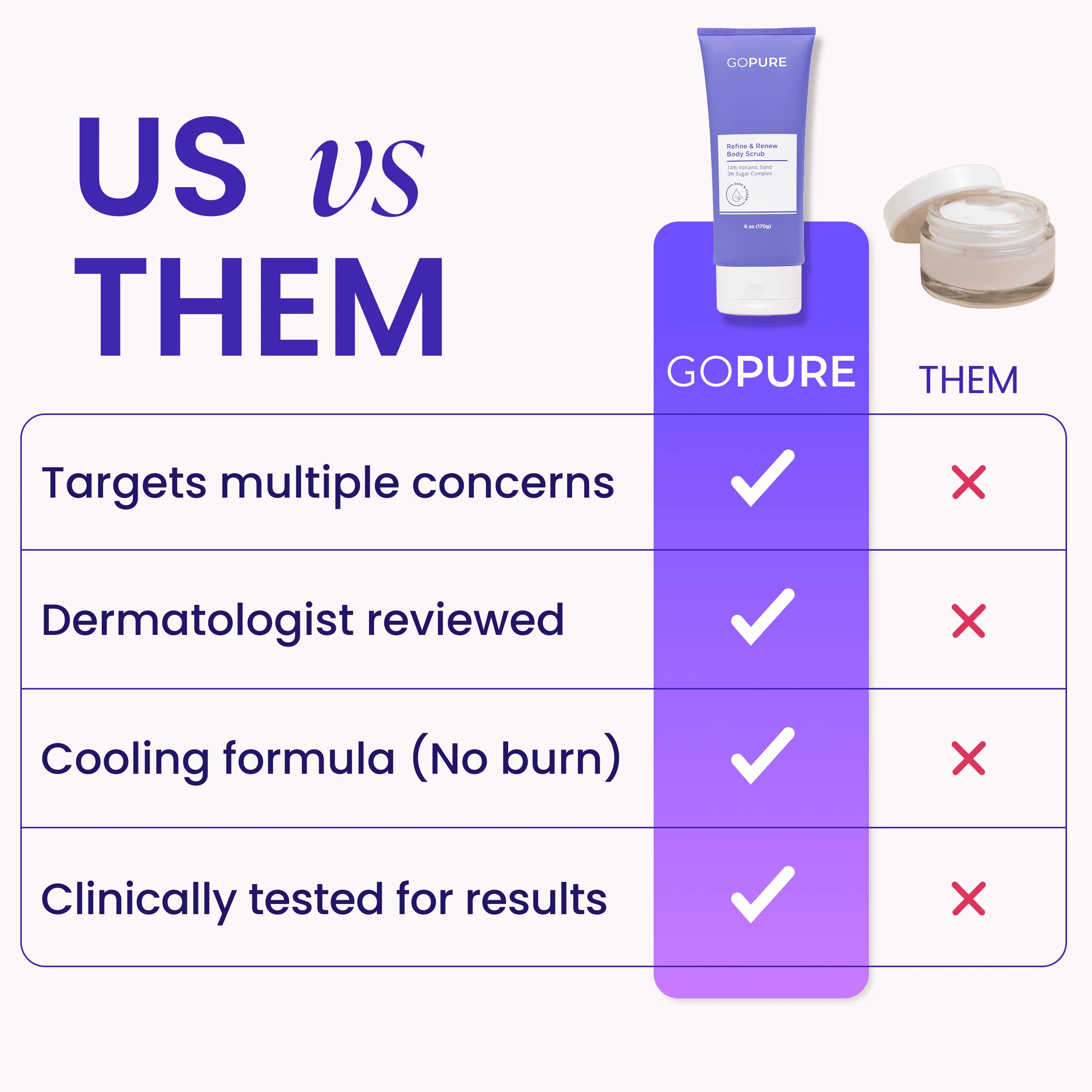 Try Before You Buy - Refine & Renew Body Scrub - Image 7